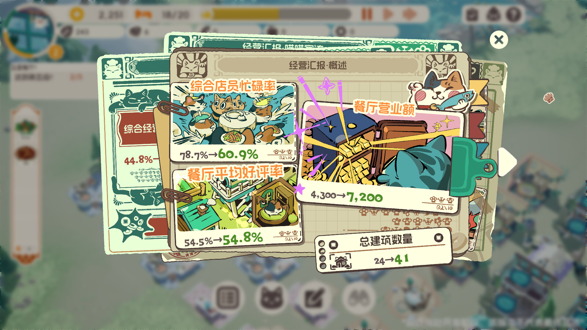 喵喵茶餐厅/PurrPlate