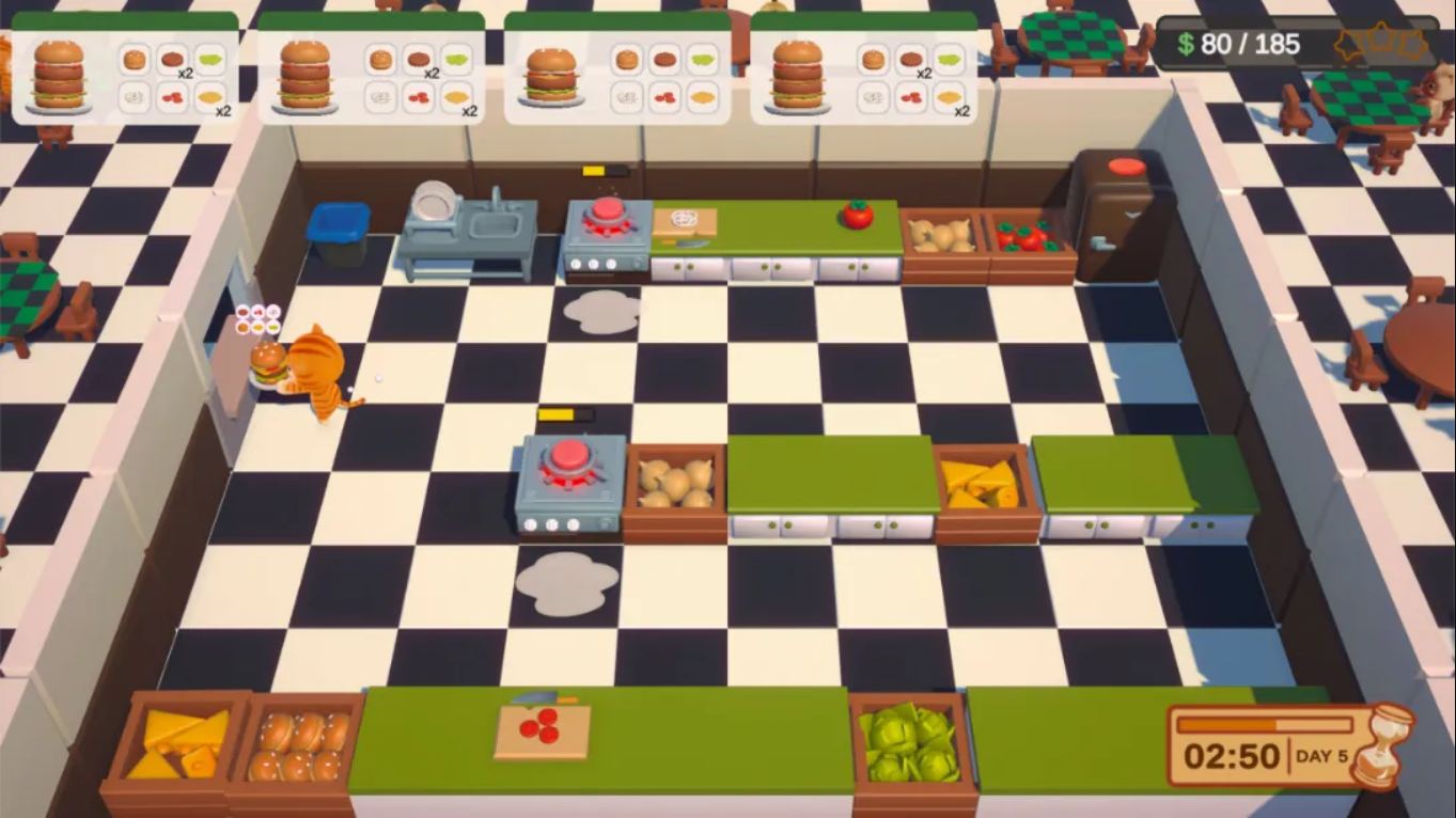 【美版】猫咪闹厨房 .Cooking Cat-Astrophe 中文